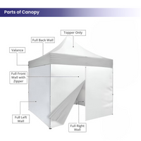 Custom Canopy Tents