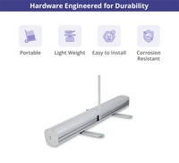 Retractable Banner Stands