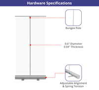 Retractable Banner Stands