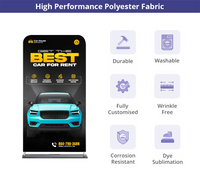 Tension Fabric Displays